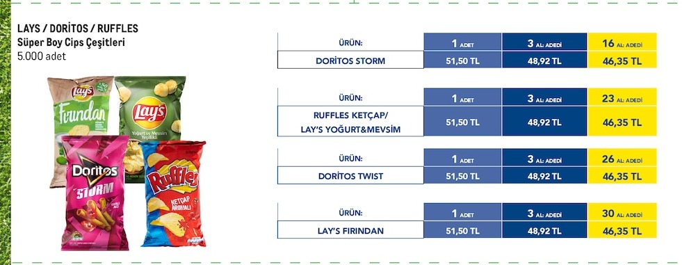 Doritos Storm 51,50 Tl