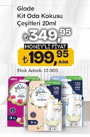 Glade Kit Oda Kokusu Çeşitleri 20Ml