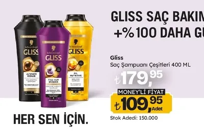 Gliss Saç Şampuanı Çeşitleri 400 Ml