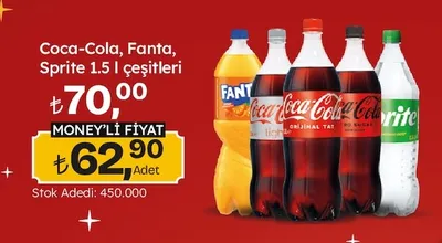 Coca-Cola, Fanta, Sprite 1.5 L Çeşitleri