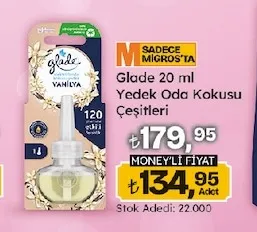 Glade 20 Ml Yedek Oda Kokusu Çeşitleri