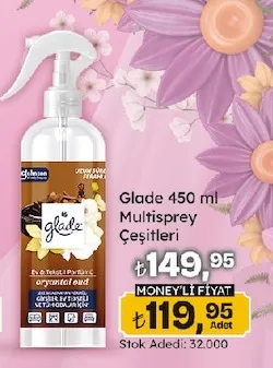 Glade 450 Ml Multisprey Çeşitleri