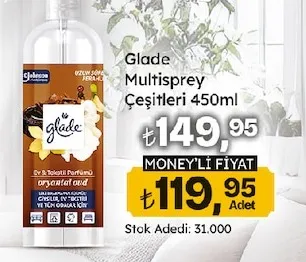 Glade Multisprey Çeşitleri 450Ml