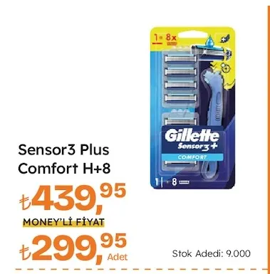 Sensor3 Plus Comfort H+8
