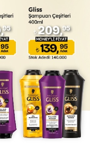 Gliss Şampuan Çeşitleri 400Ml