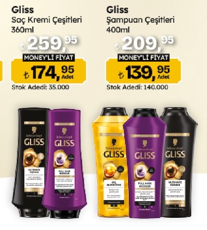 Gliss Saç Kremi Çeşitleri 360Ml