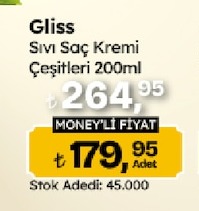 Gliss Sıvı Saç Kremi Çeşitleri 200Ml