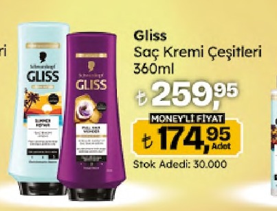 Gliss Saç Kremi Çeşitleri 360Ml