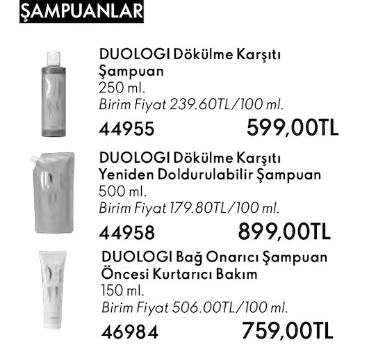 Duologi Dökülme Karşıtı Şampuan 250 Ml.