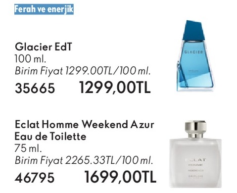 Eclat Homme Weekend Azur Eau De Toilette 75Ml