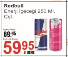 Redbull Enerji İçeceği 250 Ml.