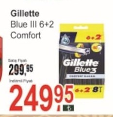 Gillette Blue Iii 6+2 Comfort