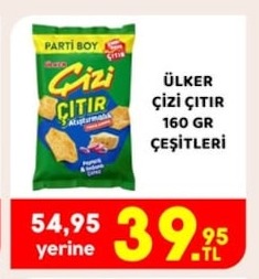 Ülker Çizi Çıtır 160 Gr Çeşitleri