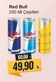 Red Bull 250 Ml Çeşitleri
