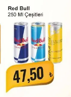 Red Bull 250 Ml Çeşitleri