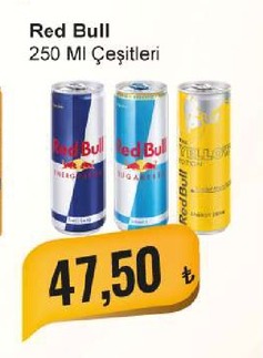 Red Bull 250 Ml Çeşitleri