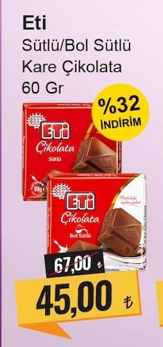 Eti Sütlü Bol Sütlü Kare Çikolata 60 Gr