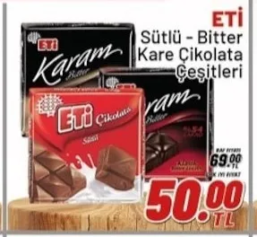 Eti Sütlü - Bitter Kare Çikolata Çeşitleri