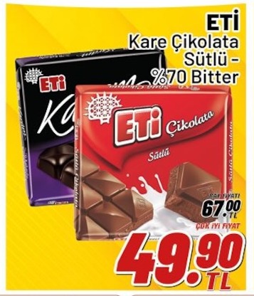 Eti Kare Çikolata