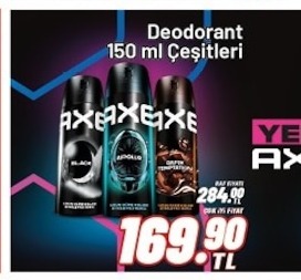 Axe Deodorant 150Ml Çeşitleri