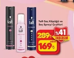 Taft Saç Köpüğü Ve Saç Spreyi Çeşitleri