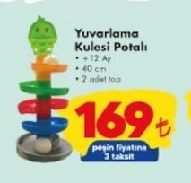 Yuvarlama Kulesi Potalı