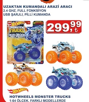 Hot Wheels Monster Trucks