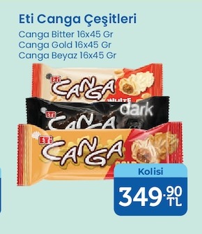 Eti Canga Çeşitleri