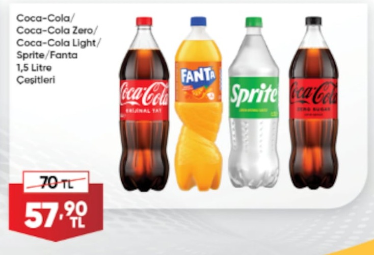 Coca-Cola/ Coca-Cola Zero/ Coca-Cola Light/ Sprite/Fanta 1,5 Litre