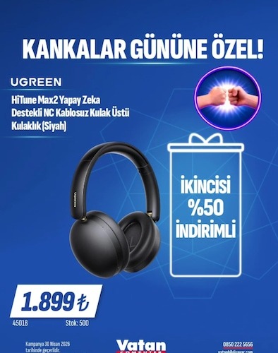 Ugreen Hitune Max2 Yapay Zeka Destekli Nc Kablosuz Kulak Üstü Kulaklık (Siyah)