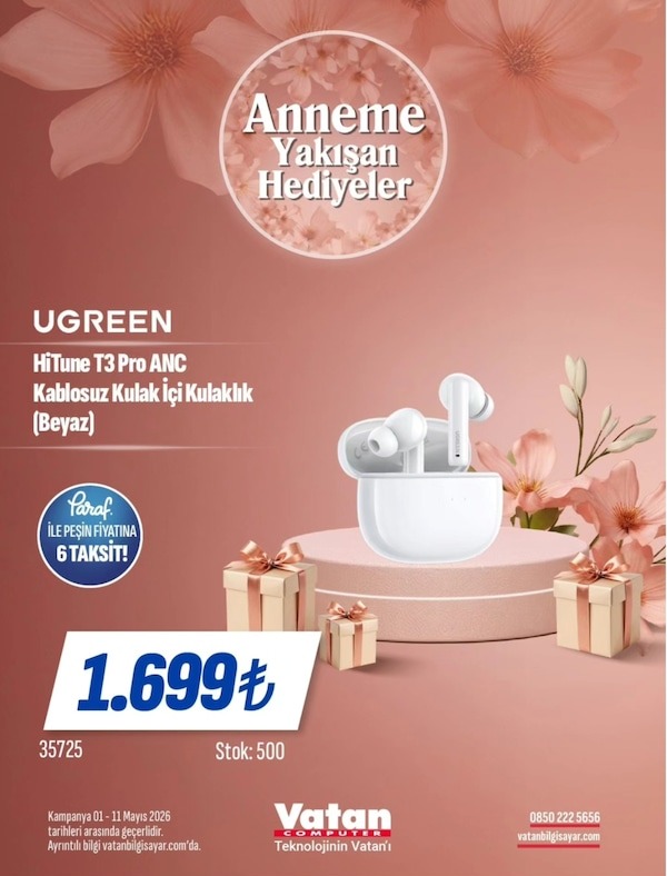 Ugreen Hi-Tune T3 Pro Anc Kablosuz Kulak İçi Kulaklık (Beyaz)