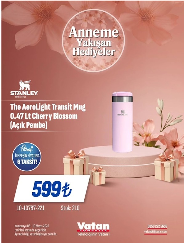 Stanley The Aerolight Transit Mug 0.47 Lt Cherry Blossom (Açık Pembe)